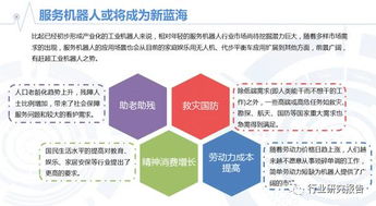 2016中國人工智能機器人行業(yè) 現(xiàn)狀、趨勢與雙創(chuàng)服務(wù)平臺機遇