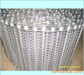 供應(yīng)優(yōu)質(zhì)支軸鏈 冷凍機(jī)及脫水機(jī)專用支軸鏈 寧津潤通價(jià)格合理