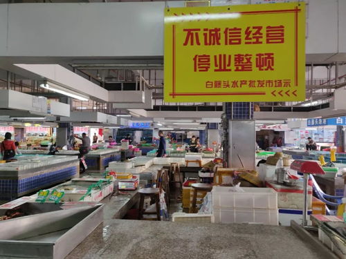 斗門白藤頭水產(chǎn)批發(fā)市場(chǎng),這幾個(gè)攤位被曝光 整改
